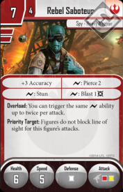 Elite Rebel Saboteurs