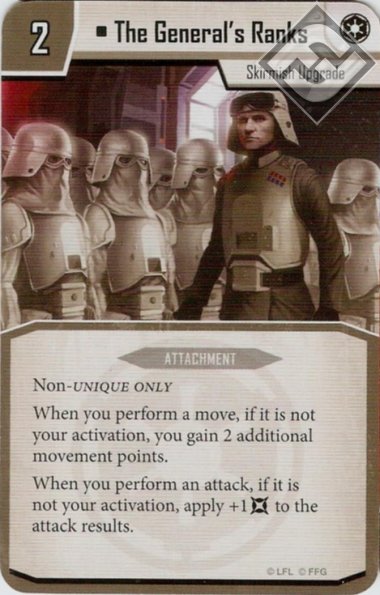 The Generals Ranks