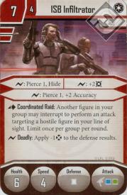 Elite ISB Infiltrators