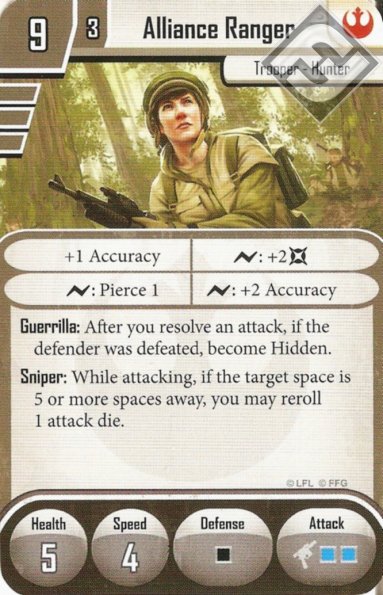 Regular Alliance Rangers