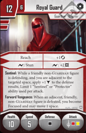 Elite Royal Guards