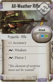 All-Weather Rifle