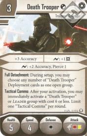 Death Troopers campaign