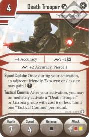 Elite Death Troopers campaign
